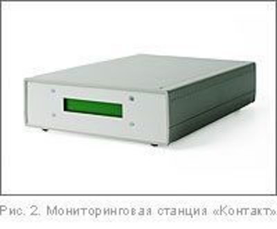 ЦМС Контакт Телефон