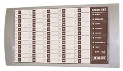 Блок индикации С2000-БКИ