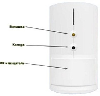 Комбинированный объемный ИК-извещатель с камерой JA-84P