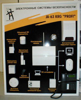 Демостенд PANEL JA-63KRG