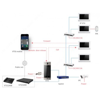 DHI-VTO9231D Dahua IP вызывная панель, 10 IPS  дисплей, 2MP CMOS видеокамера, материал: алюминий и закаленное стекло