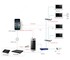 DHI-VTO9231D Dahua IP вызывная панель, 10 IPS  дисплей, 2MP CMOS видеокамера, материал: алюминий и закаленное стекло