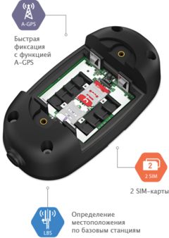 Voyager 5N ГЛОНАСС ritm GPS-трекер для отслеживания перемещения грузов, GPS/Глонасс, 2 SIM карты, microUSB
