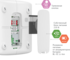 Контакт GSM-14 Wi-Fi Ритм ritm Беспроводная охранно-пожарная панель