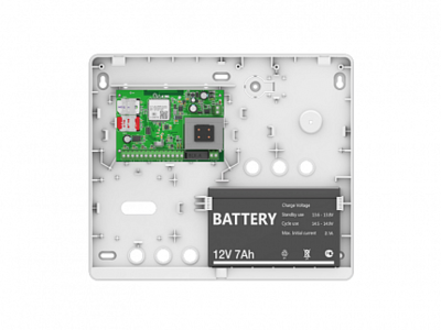 Контакт GSM-5A RITM Контрольная панель с внешней антенной в корпусе под АКБ 7 Ач