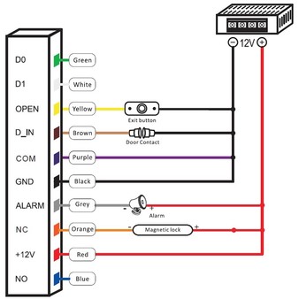 HN-BIOMOL БИОМЕТРИЧЕСКИЙ СЧИТЫВАТЕЛЬ HUNTER