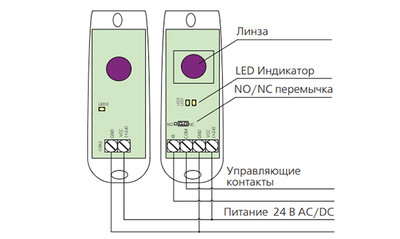 PHOTOCELL-N DoorHan Фотоэлементы