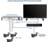 AV-M22PFL Amatek Монитор видеонаблюдения 21.5" TFT-LED
