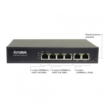 AN-S6P4D с HiPoE Amatek Сетевой коммутатор 6-портовый (80Вт)