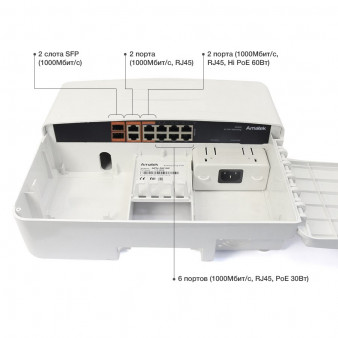 APN-SXG12P8 Amatek Уличный 12-портовый уличный коммутатор HiPoE/PoE+ до 120Вт