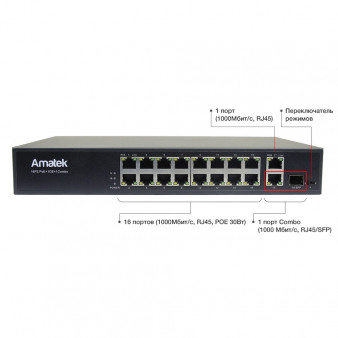 AN-S18P16-300 Amatek 18-портовый 100/1000 Мбит/с коммутатор с PoE до 300Вт