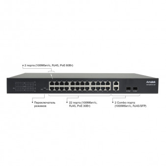 AN-S26P24-250 c HiPoE Amatek Коммутатор 26-портовый с HiPoE/PoE+ до 250Вт