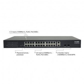 AN-S26P24-400 c HiPoE Amatek 26-портовый 100/1000 Мбит/с коммутатор с HiPoE/PoE+ до 400Вт