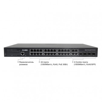 AN-SM28P24 Amatek 28-портовый гигабитный управляемый коммутатор с PoE до 400Вт