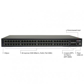 AN-SGM52P48 Amatek 52-портовый 10 гигабитный управляемый L3 коммутатор с PoE до 800Вт