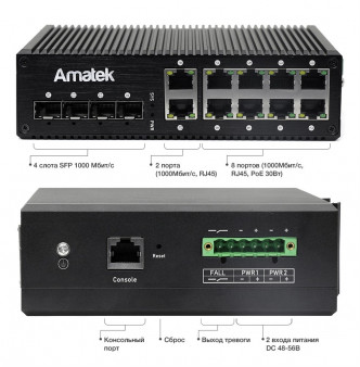 AN-SXGM14P8A Amatek Коммутатор промышленный 14-портовый управляемый гигабитный L2 с PoE до 240Вт