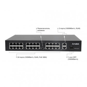 AN-S26P24 Amatek Коммутатор 27-портовый 100/1000 Мбит/с с PoE+ до 300Вт